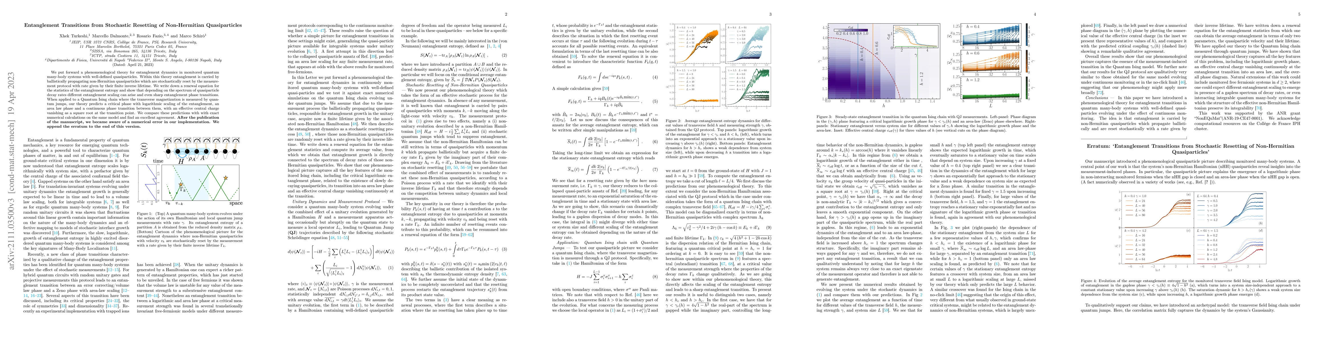 Thumbnail for Entanglement Transitions from Stochastic Resetting of Non-Hermitian
  Quasiparticles