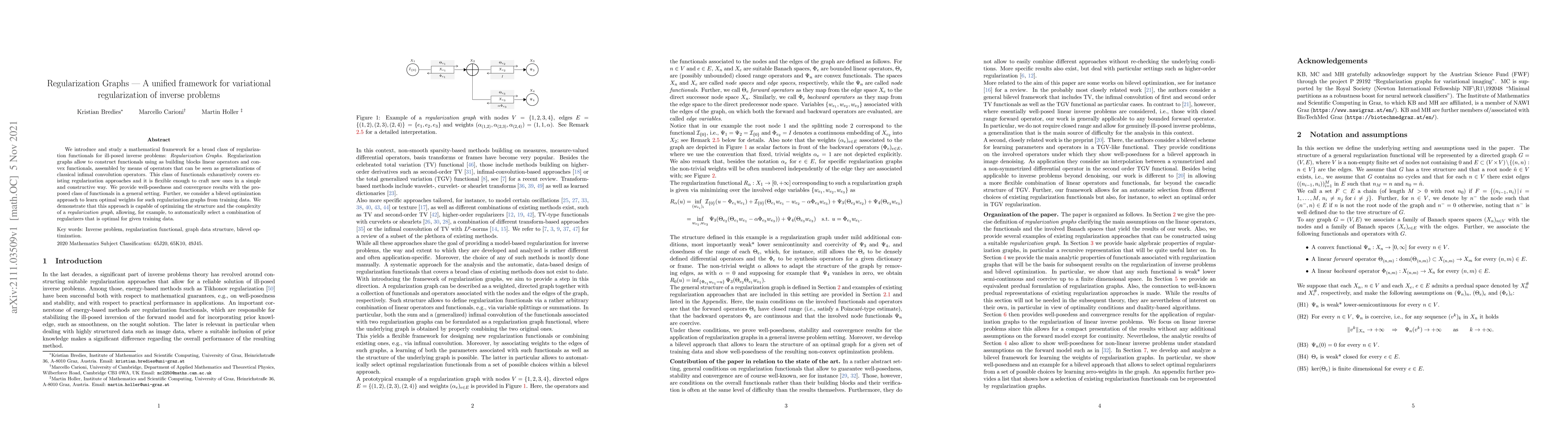 Thumbnail for Regularization Graphs -- A unified framework for variational
  regularization of inverse problems