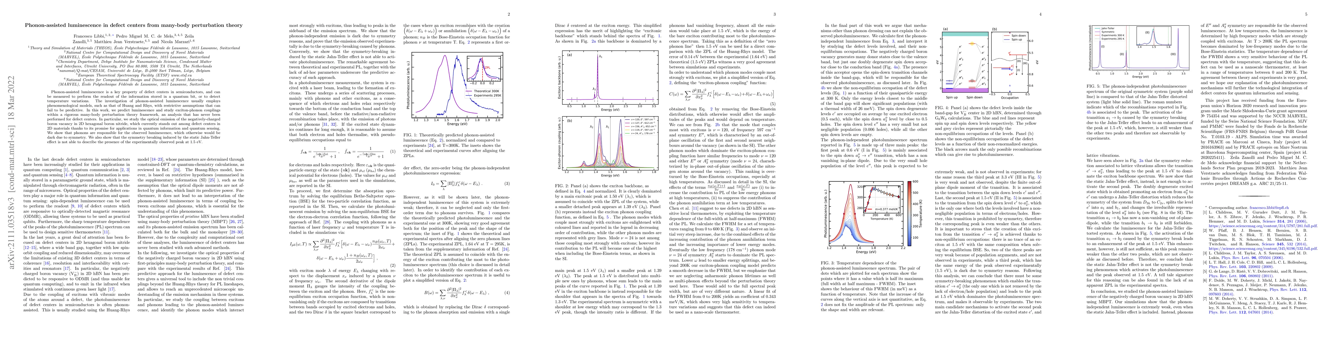 Thumbnail for Phonon-assisted luminescence in defect centers from many-body
  perturbation theory