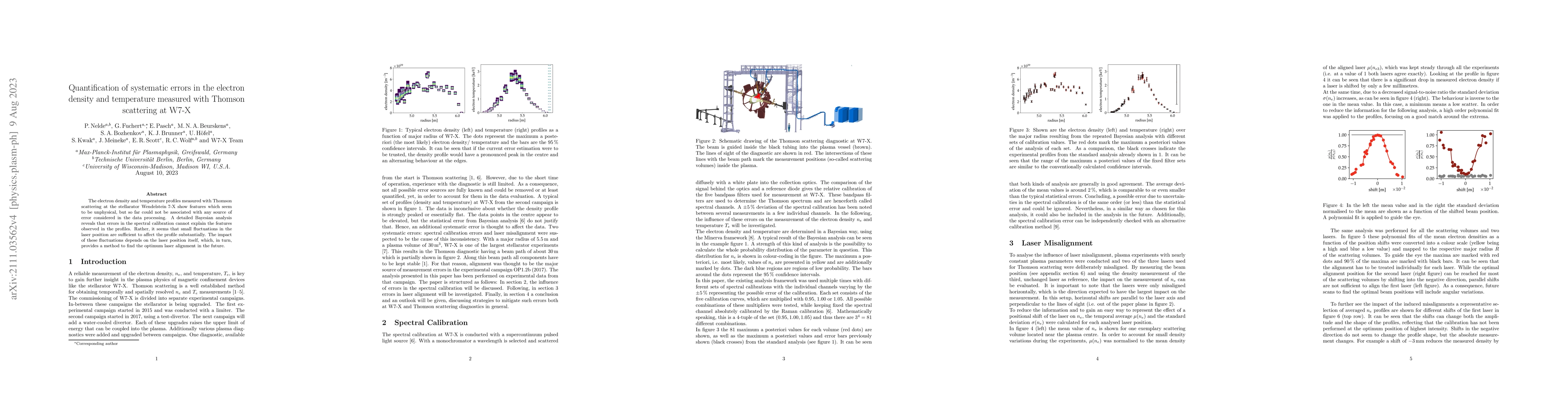 Thumbnail for Quantification of systematic errors in the electron density and
  temperature measured with Thomson scattering at W7-X