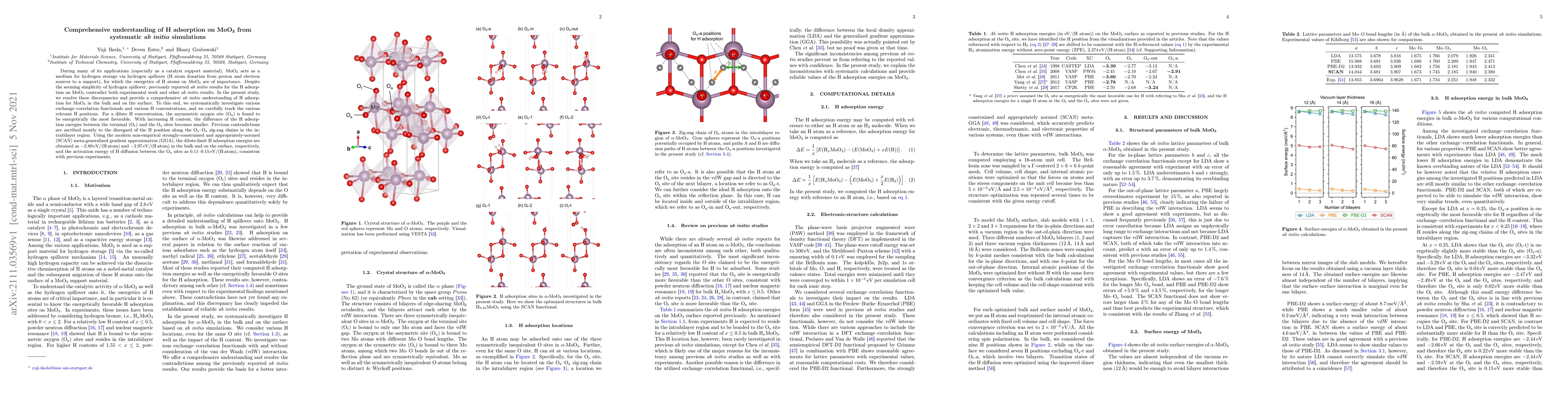 Thumbnail for Comprehensive understanding of H adsorption on MoO3 from systematic ab
  initio simulations
