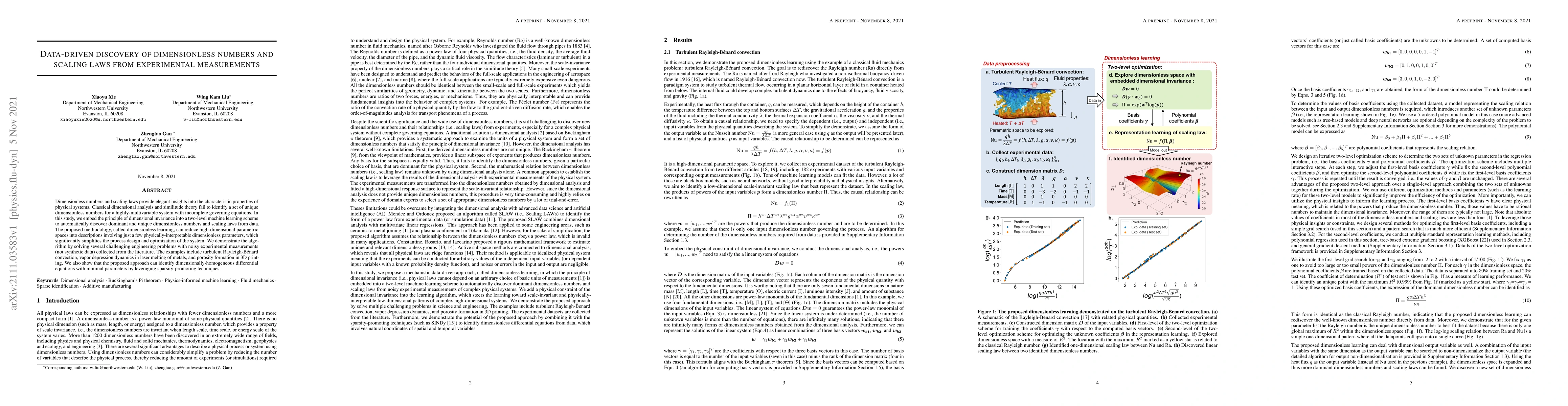 Thumbnail for Data-driven discovery of dimensionless numbers and scaling laws from
  experimental measurements