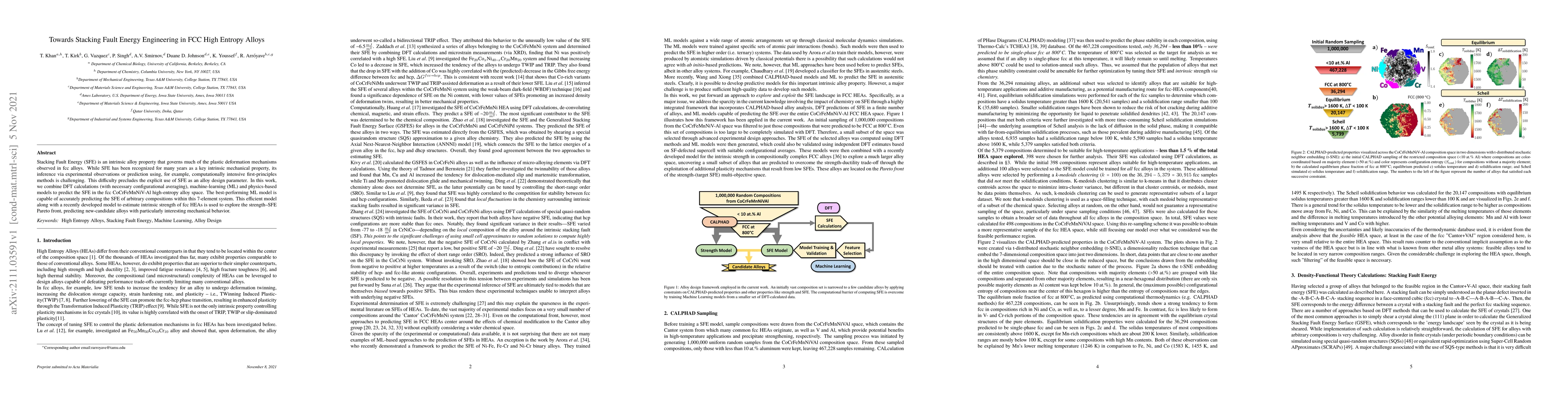 Thumbnail for Towards Stacking Fault Energy Engineering in FCC High Entropy Alloys