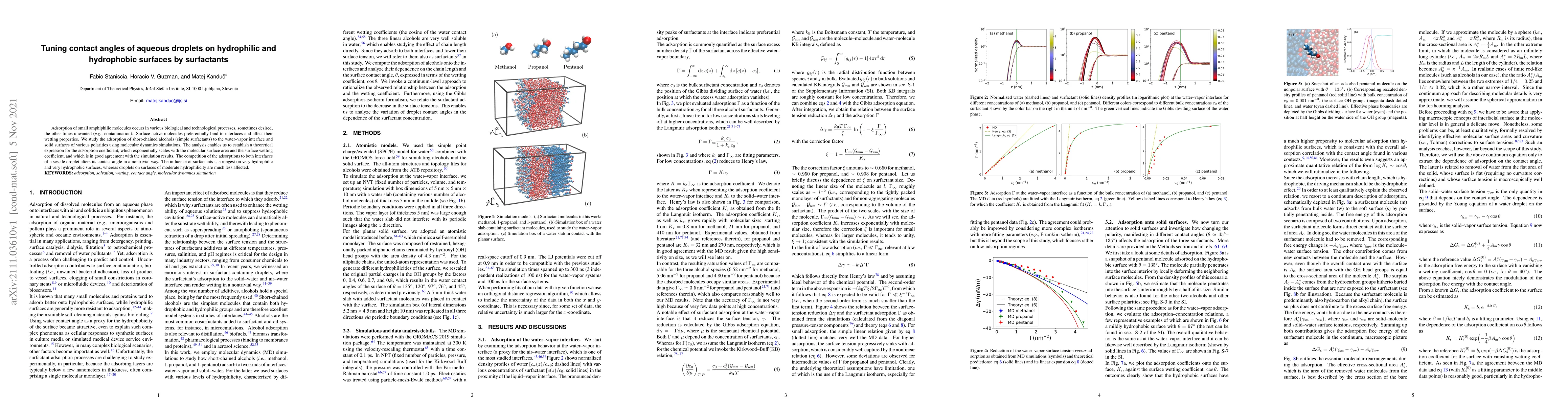 Thumbnail for Tuning contact angles of aqueous droplets on hydrophilic and hydrophobic
  surfaces by surfactants