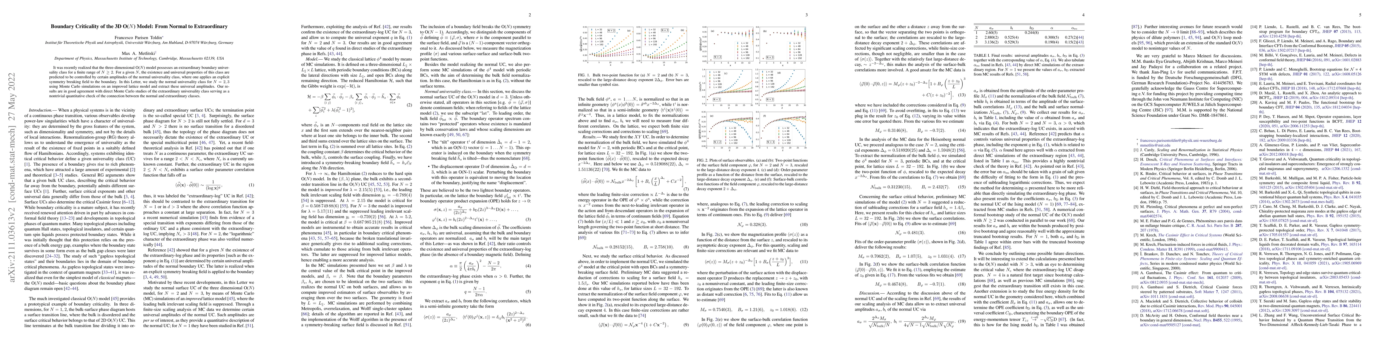 Thumbnail for Boundary Criticality of the 3D O($N$) Model: From Normal to
  Extraordinary