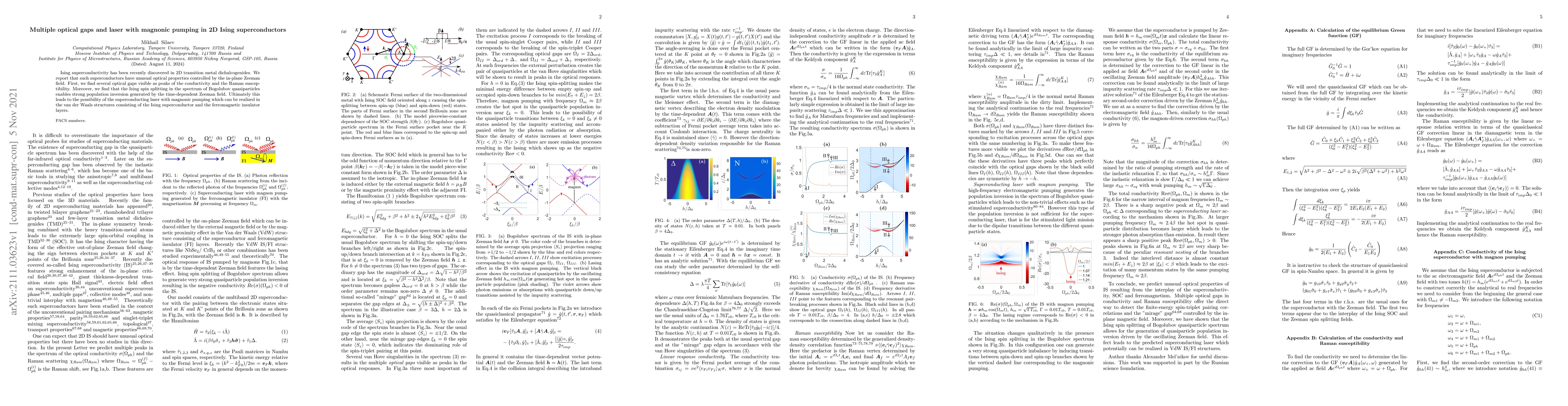 Thumbnail for Multiple optical gaps and laser with magnonic pumping in 2D Ising
  superconductors