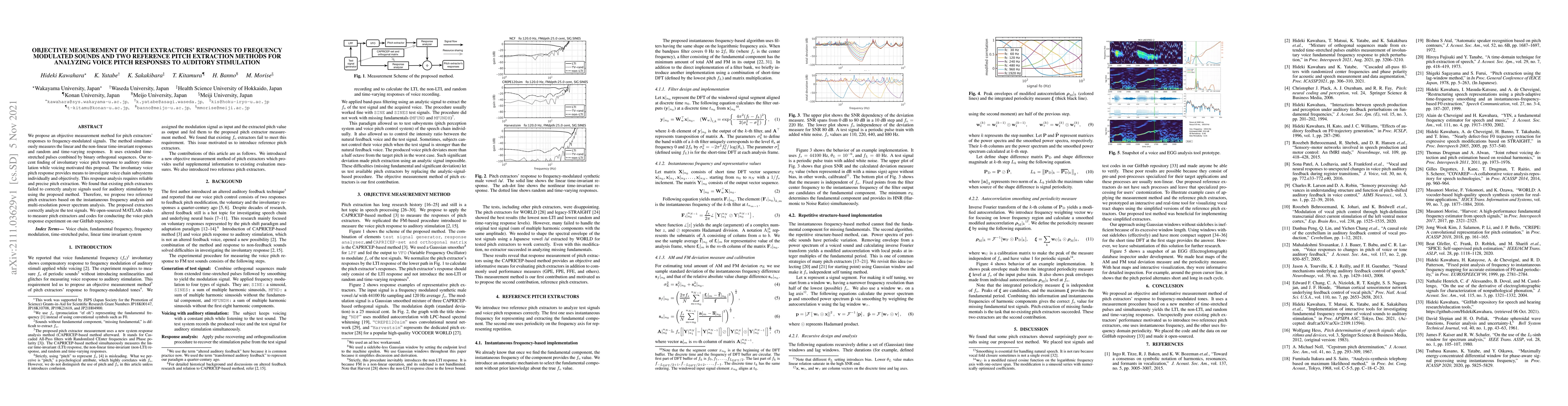 Thumbnail for Objective measurement of pitch extractors' responses to frequency
  modulated sounds and two reference pitch extraction methods for analyzing
  voice pitch responses to auditory stimulation