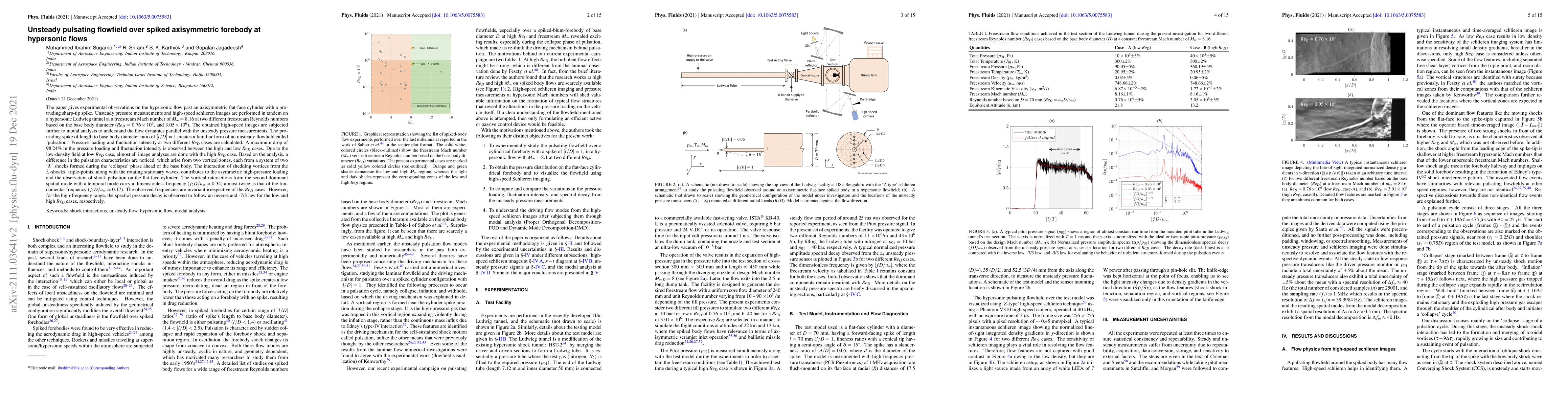 Thumbnail for Unsteady pulsating flowfield over spiked axisymmetric forebody at
  hypersonic flows