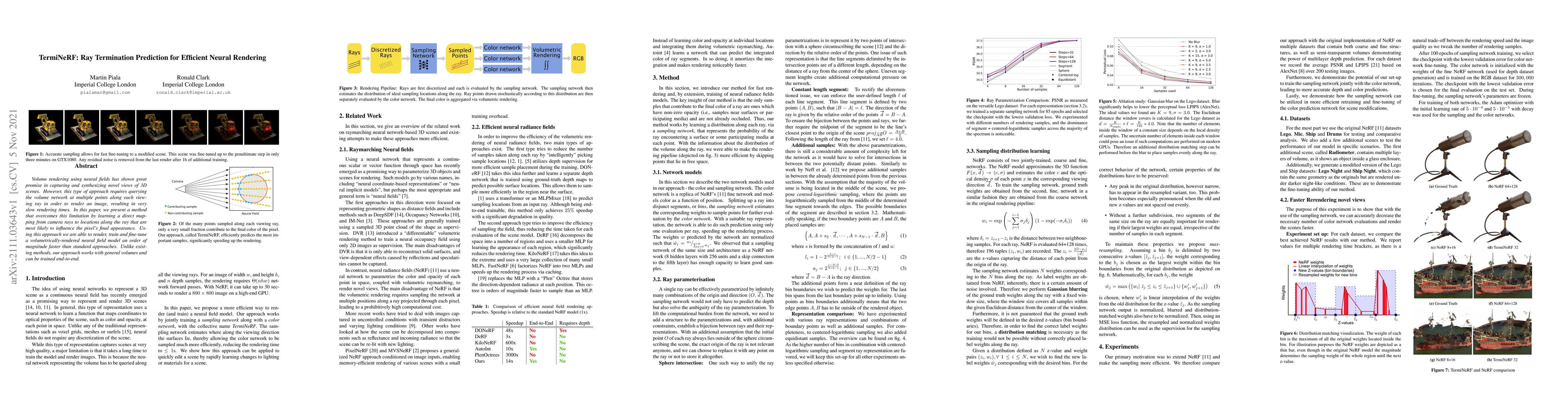 Thumbnail for TermiNeRF: Ray Termination Prediction for Efficient Neural Rendering
