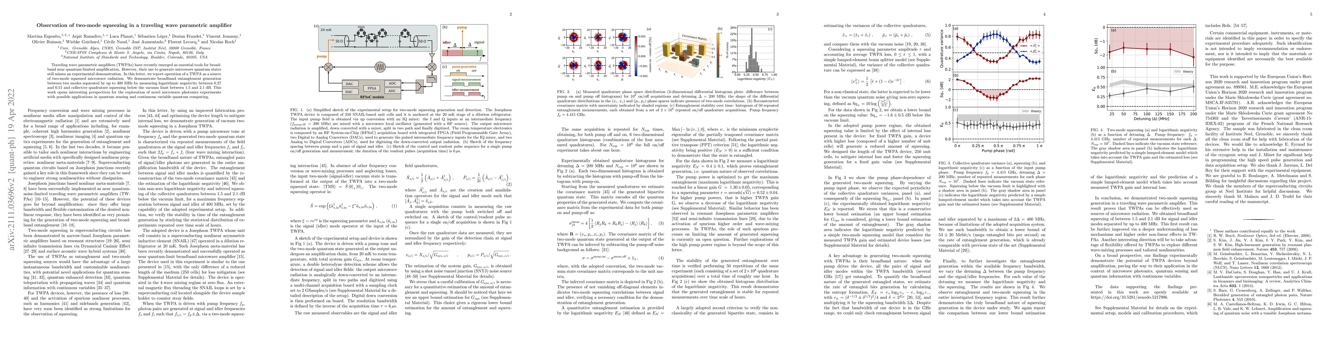 Thumbnail for Observation of two-mode squeezing in a traveling wave parametric
  amplifier