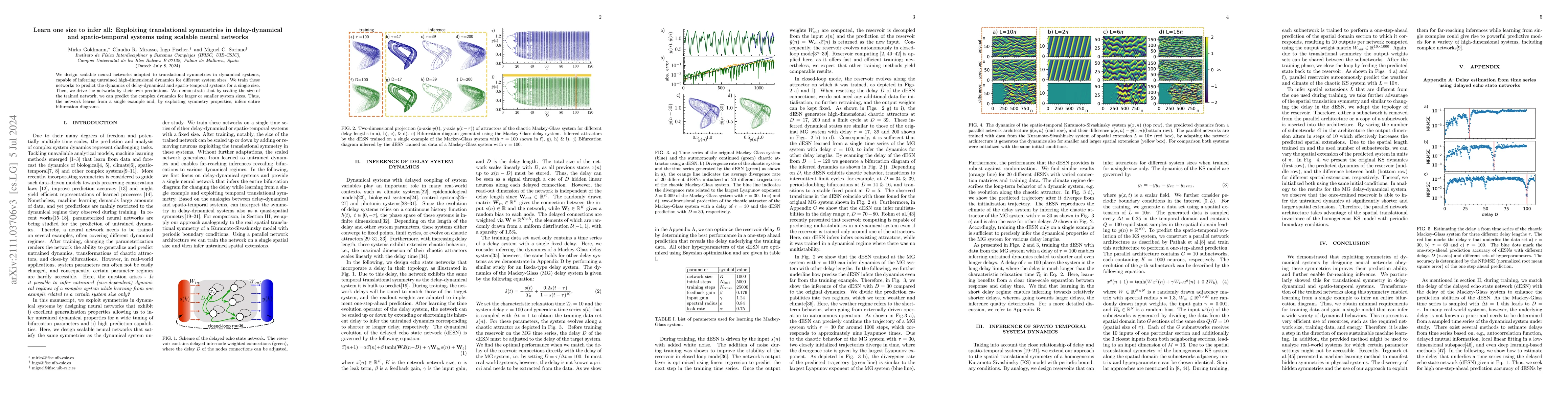 Thumbnail for Learn one size to infer all: Exploiting translational symmetries in
  delay-dynamical and spatio-temporal systems using scalable neural networks