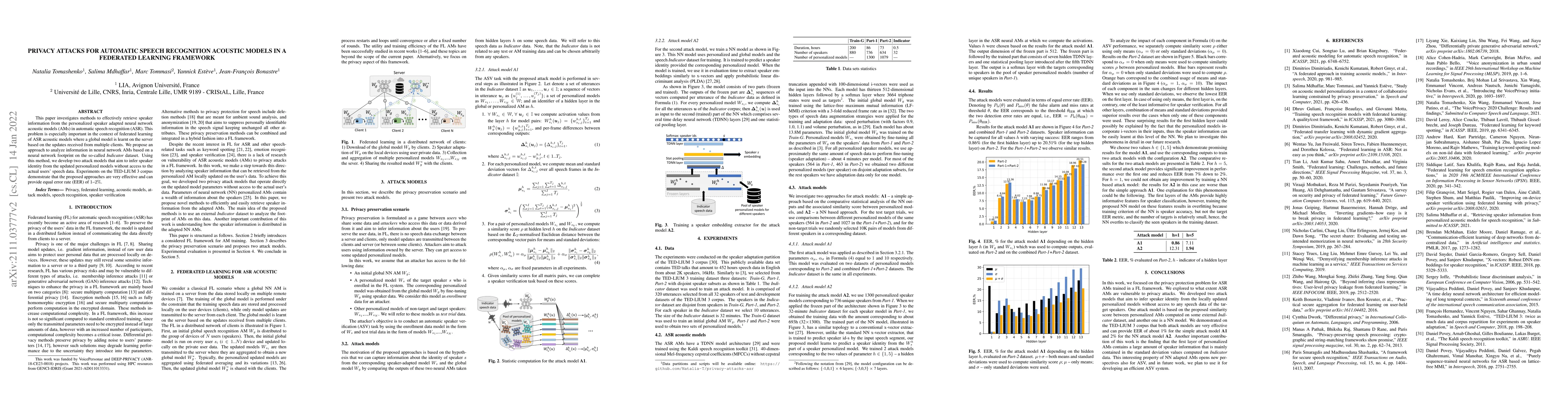 Thumbnail for Privacy attacks for automatic speech recognition acoustic models in a
  federated learning framework