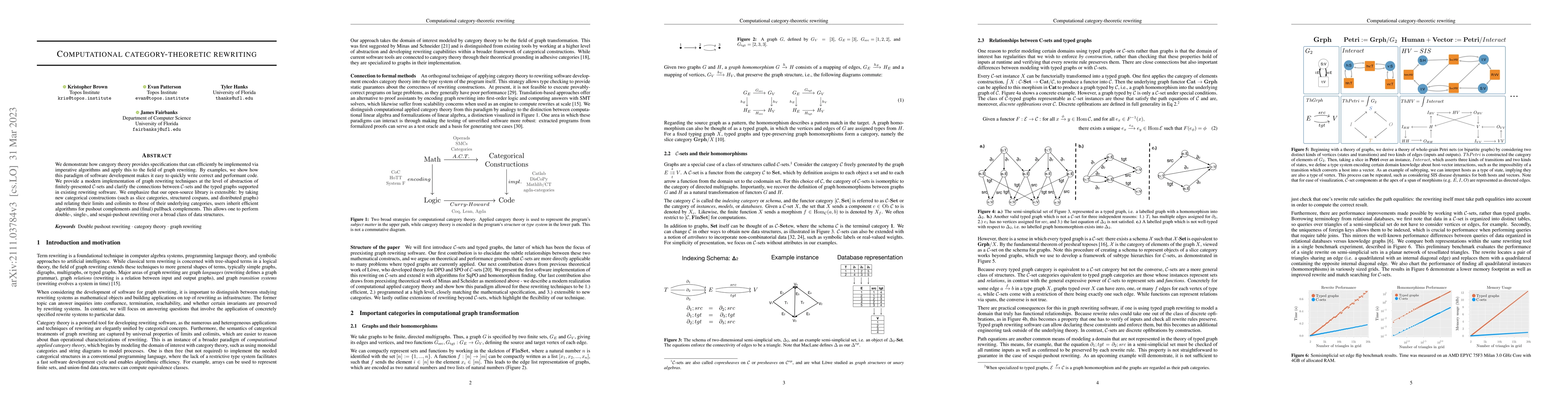 Thumbnail for Computational category-theoretic rewriting
