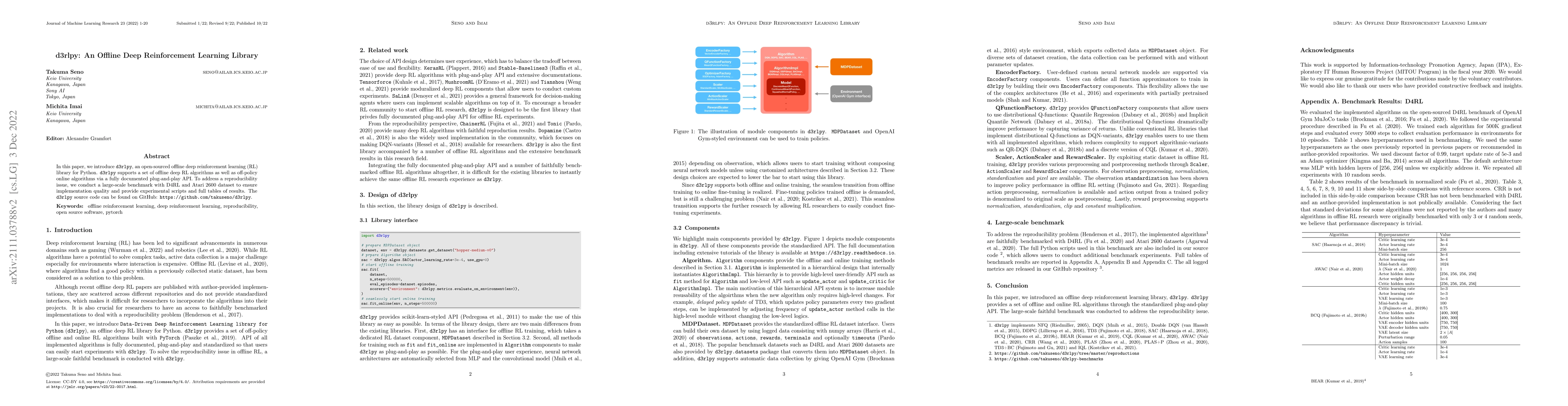 Thumbnail for d3rlpy: An Offline Deep Reinforcement Learning Library