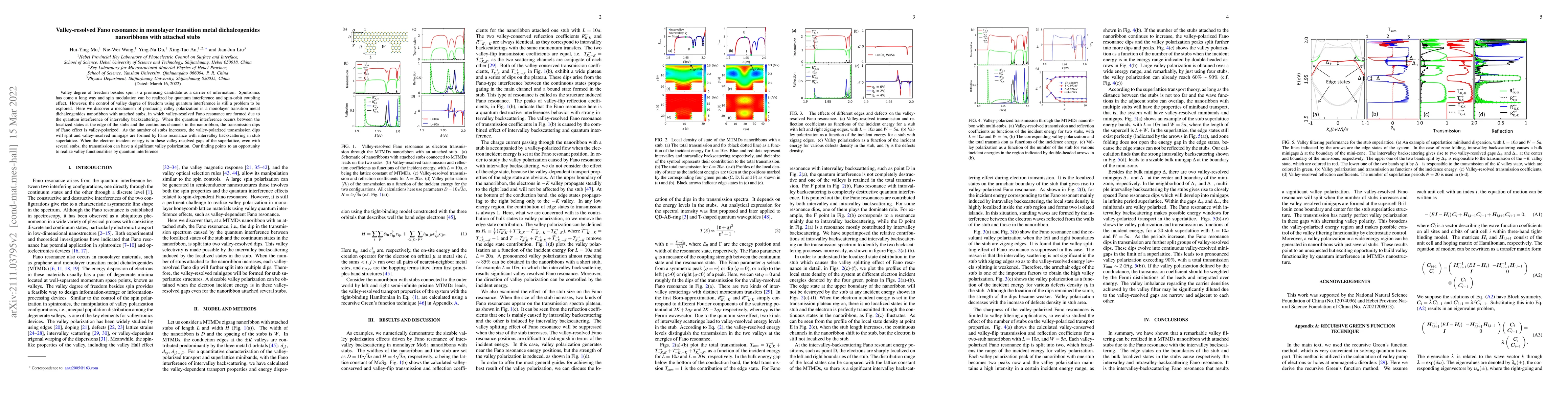 Thumbnail for Valley-resolved Fano resonance in monolayer transition metal
  dichalcogenides nanoribbons with attached stubs