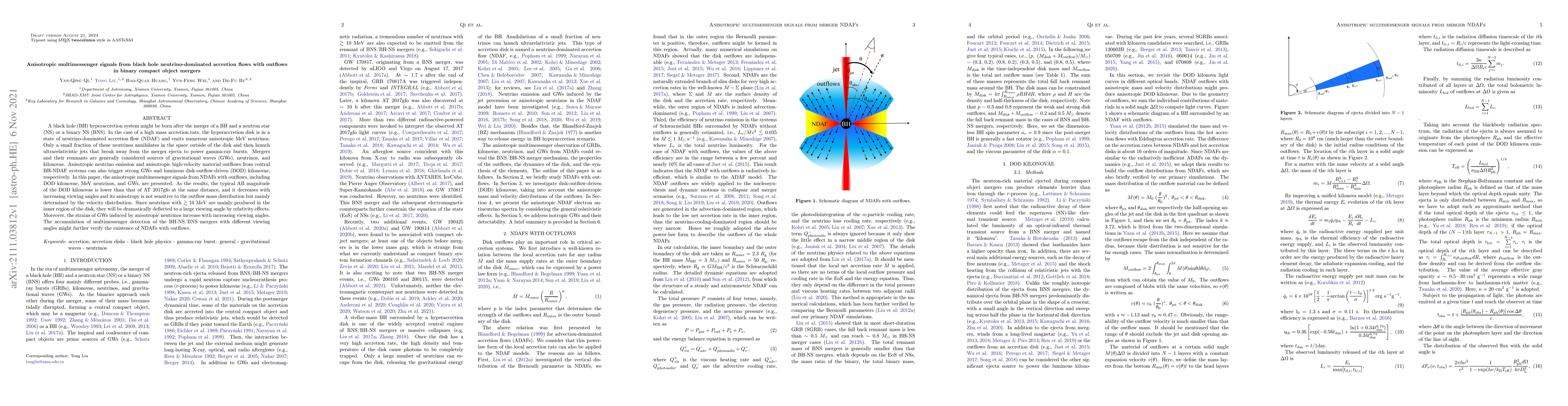 Thumbnail for Anisotropic multimessenger signals from black hole neutrino-dominated
  accretion flows with outflows in binary compact object mergers