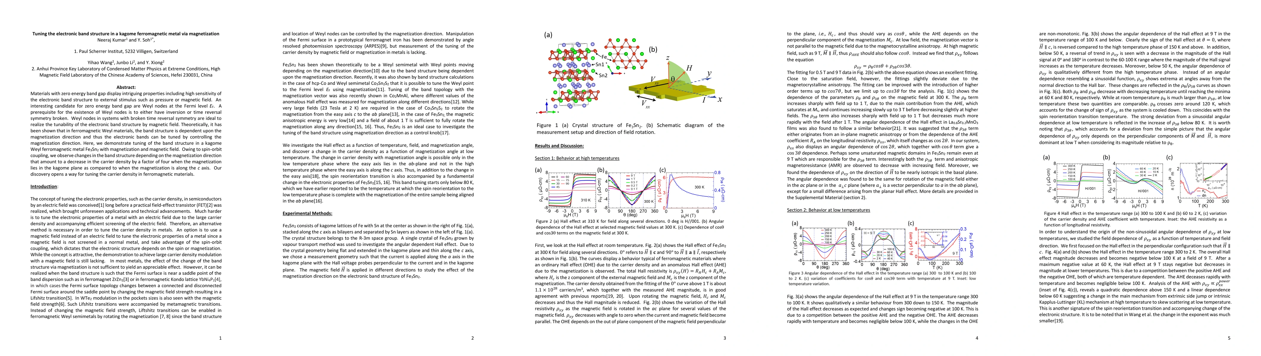 Thumbnail for Tuning the electronic band structure in a kagome ferromagnetic metal via
  magnetization