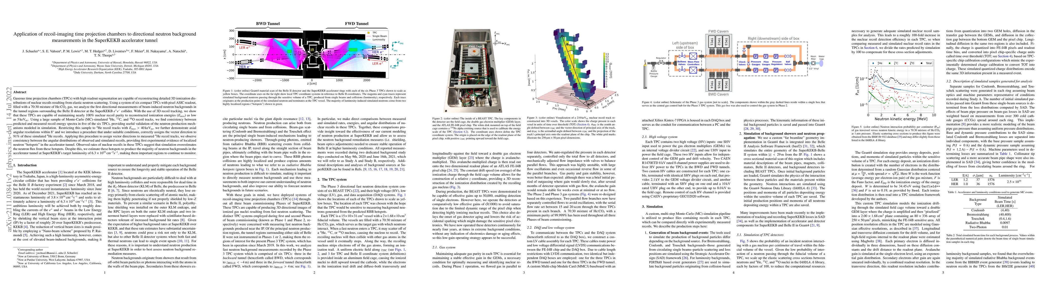 Thumbnail for Application of recoil-imaging time projection chambers to directional
  neutron background measurements in the SuperKEKB accelerator tunnel