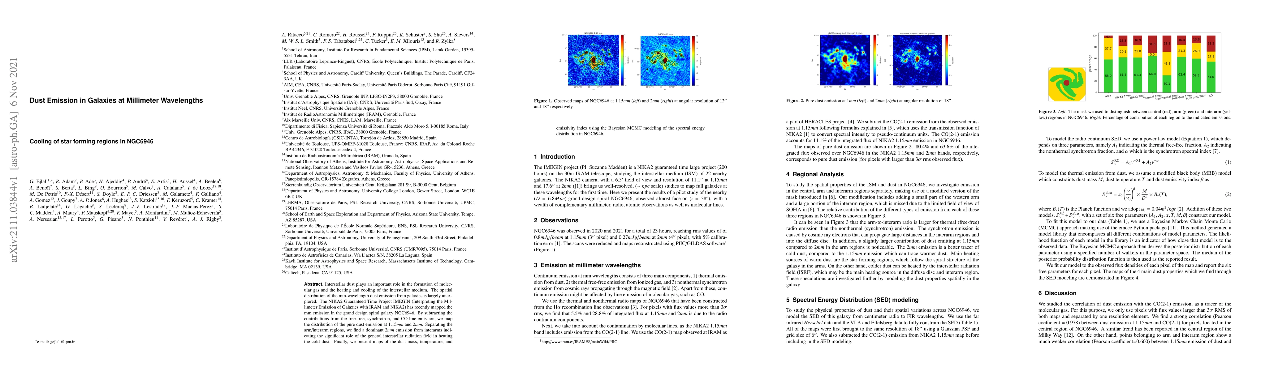 Thumbnail for Dust Emission in Galaxies at Millimeter Wavelengths: Cooling of star
  forming regions in NGC6946