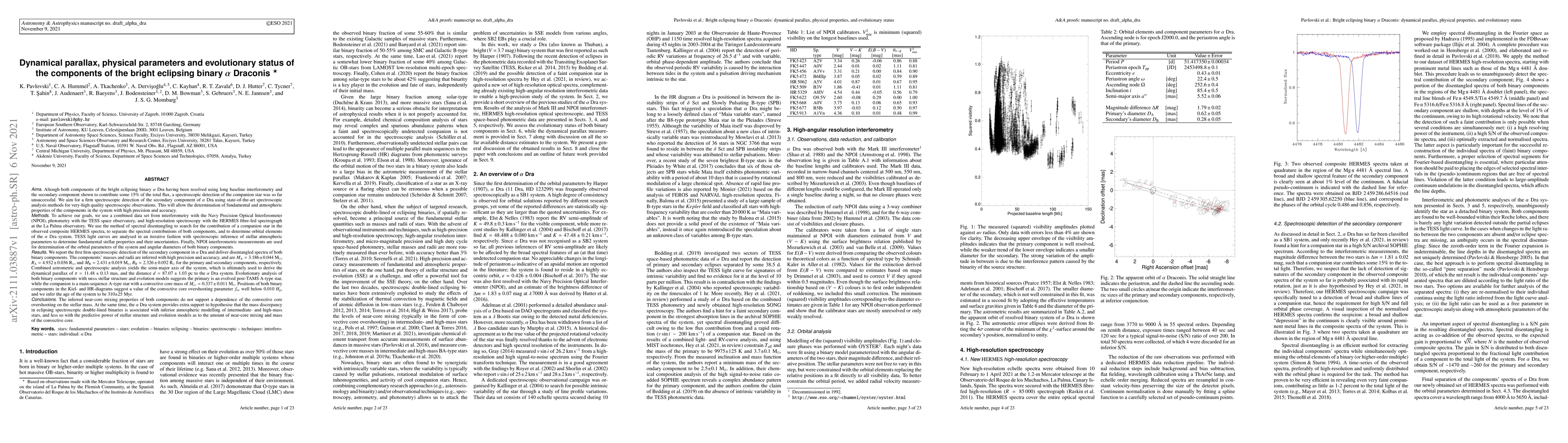 Thumbnail for Dynamical parallax, physical parameters and evolutionary status of the
  components of the bright eclipsing binary {\alpha} Draconis