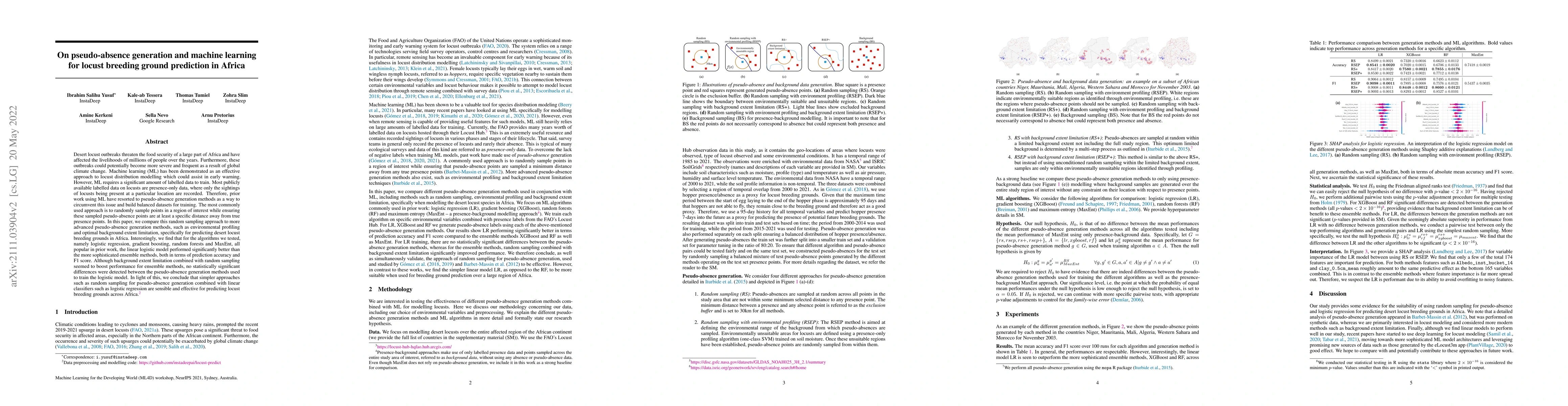 Thumbnail for On pseudo-absence generation and machine learning for locust breeding
  ground prediction in Africa