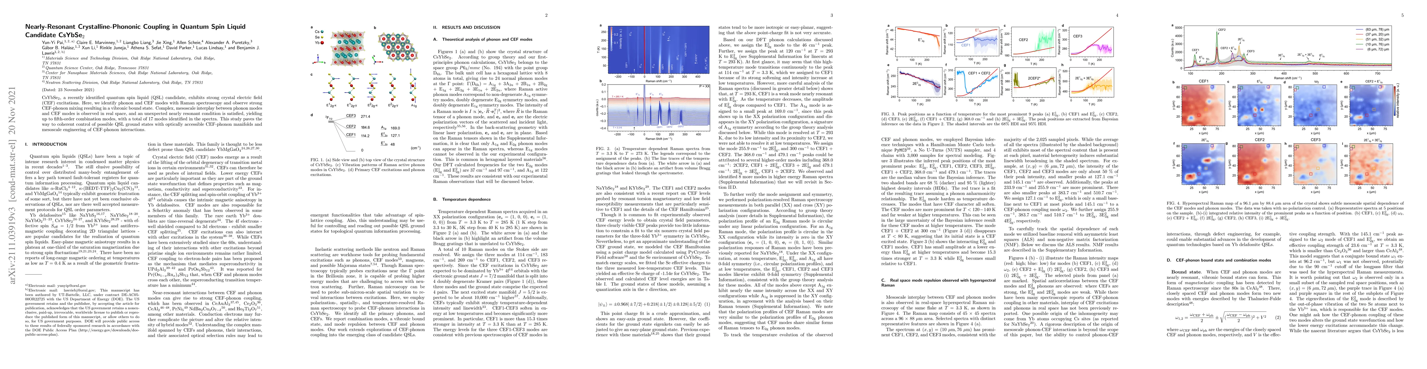 Thumbnail for Nearly-Resonant Crystalline-Phononic Coupling in Quantum Spin Liquid
  Candidate CsYbSe$_2$