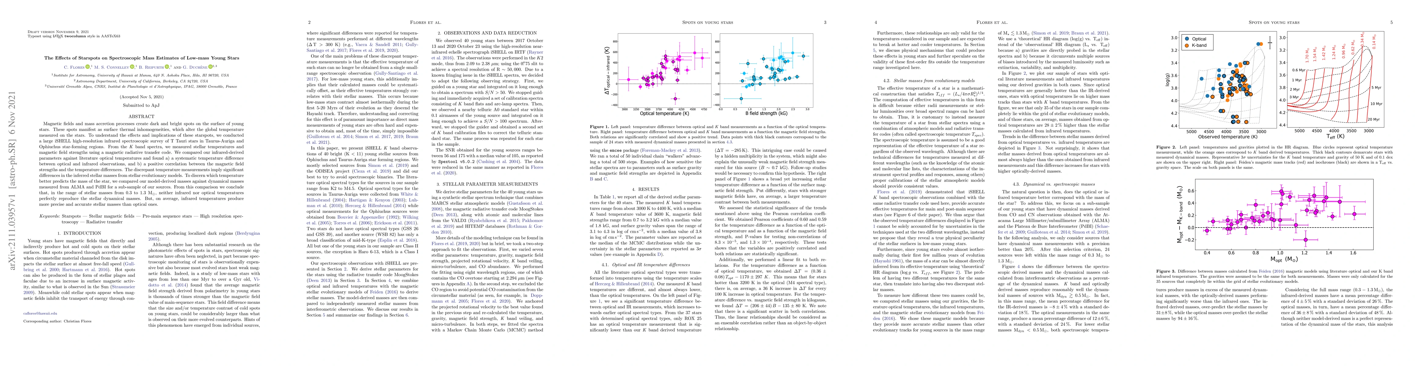 Thumbnail for The Effects of Starspots on Spectroscopic Mass Estimates of Low-mass
  Young Stars