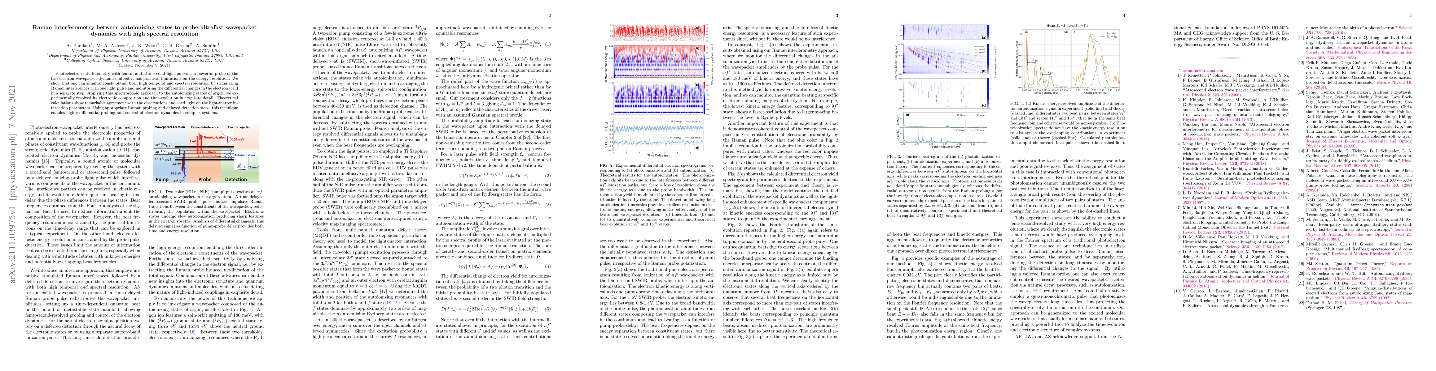 Thumbnail for Raman interferometry between autoionizing states to probe ultrafast
  wavepacket dynamics with high spectral resolution