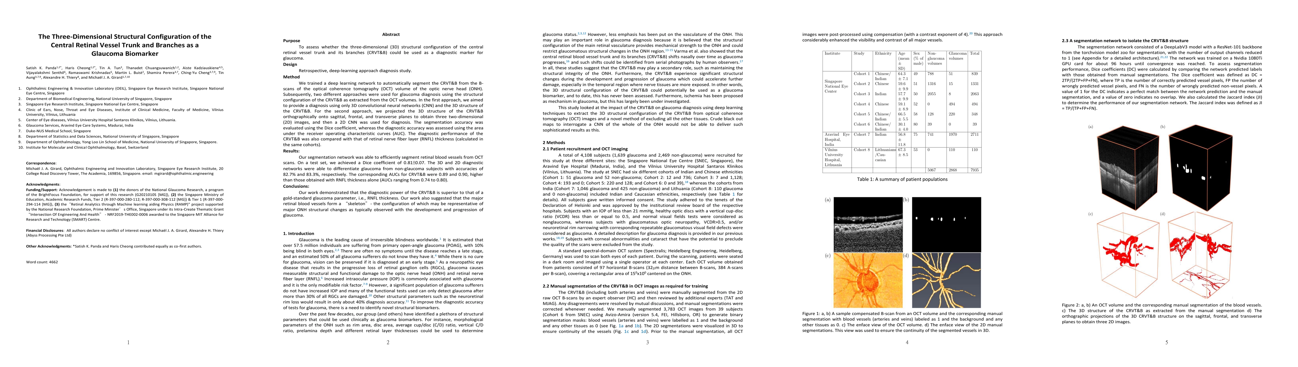 Thumbnail for The Three-Dimensional Structural Configuration of the Central Retinal
  Vessel Trunk and Branches as a Glaucoma Biomarker