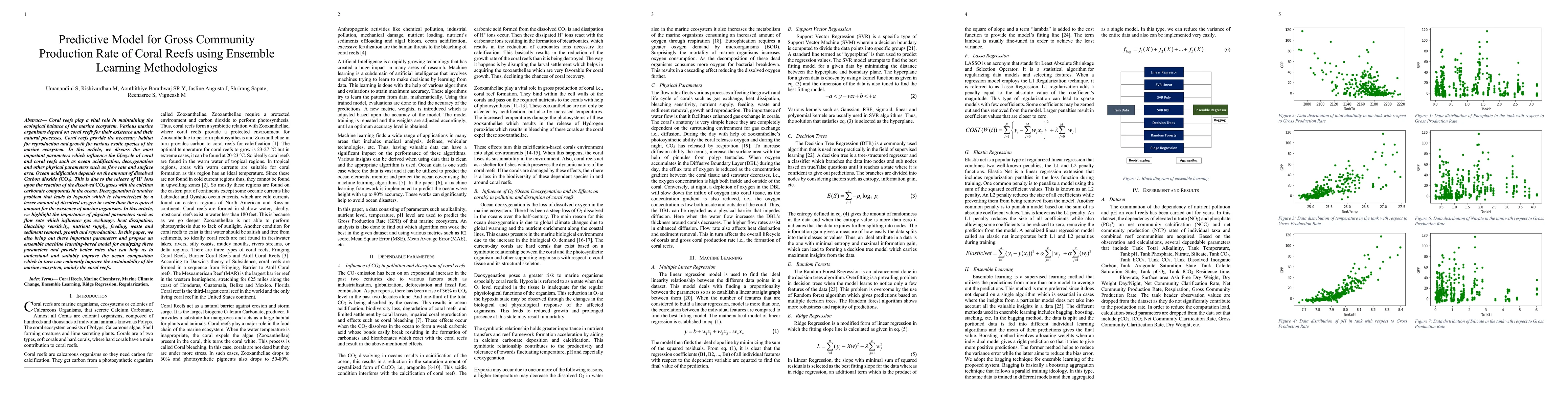 Thumbnail for Predictive Model for Gross Community Production Rate of Coral Reefs
  using Ensemble Learning Methodologies