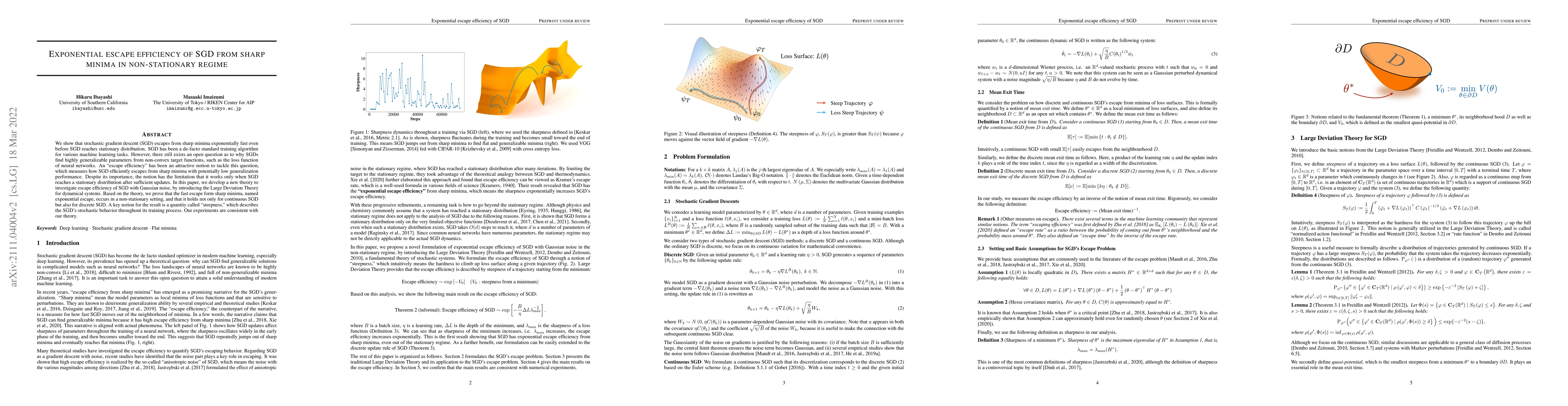 Thumbnail for Exponential escape efficiency of SGD from sharp minima in non-stationary
  regime