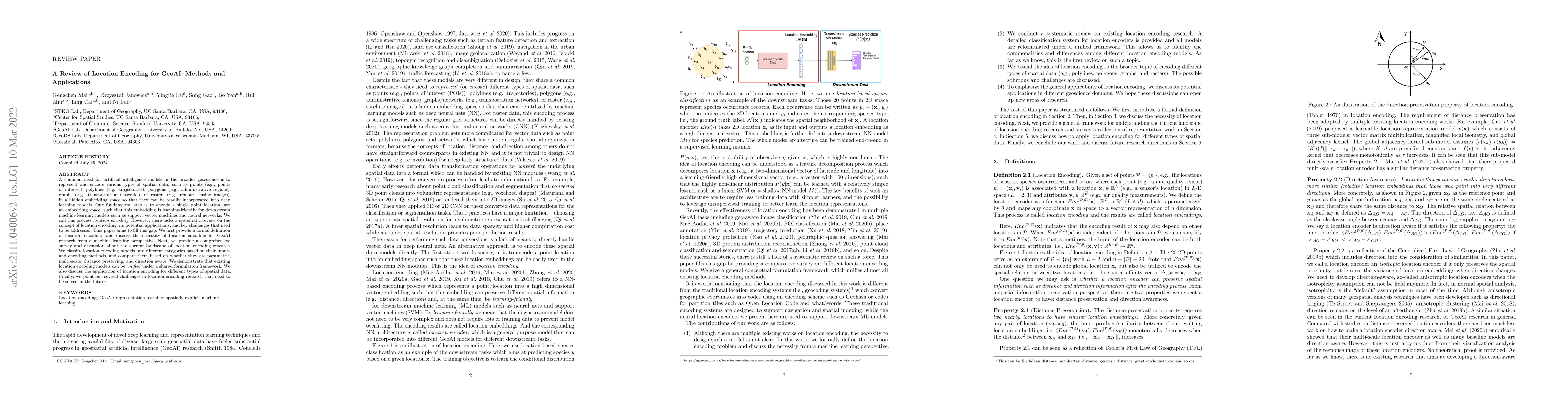 Thumbnail for A Review of Location Encoding for GeoAI: Methods and Applications