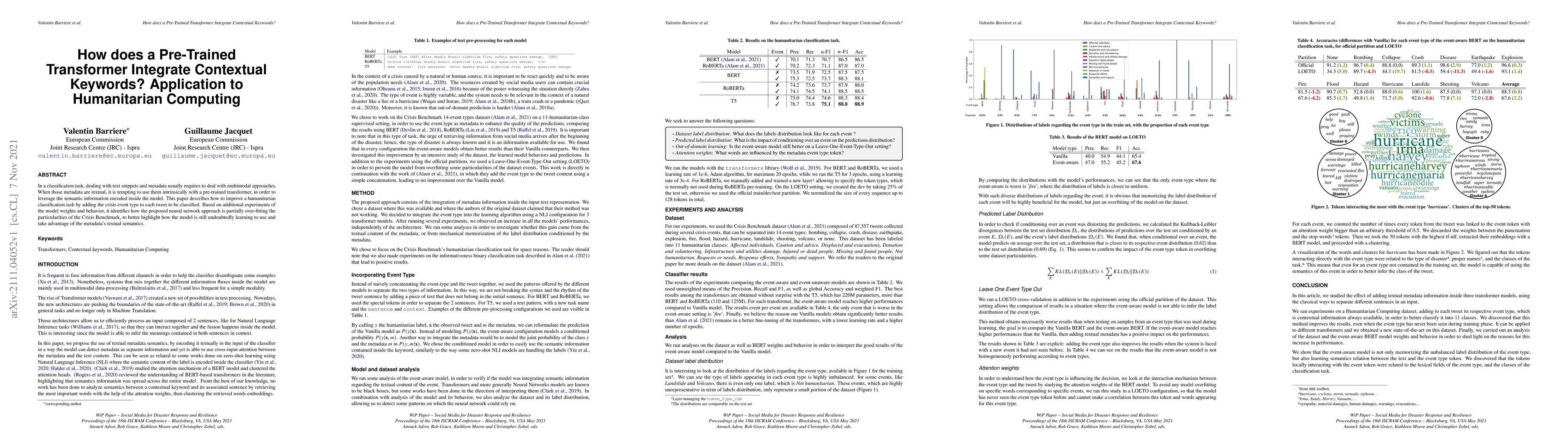 Thumbnail for How does a Pre-Trained Transformer Integrate Contextual Keywords?
  Application to Humanitarian Computing