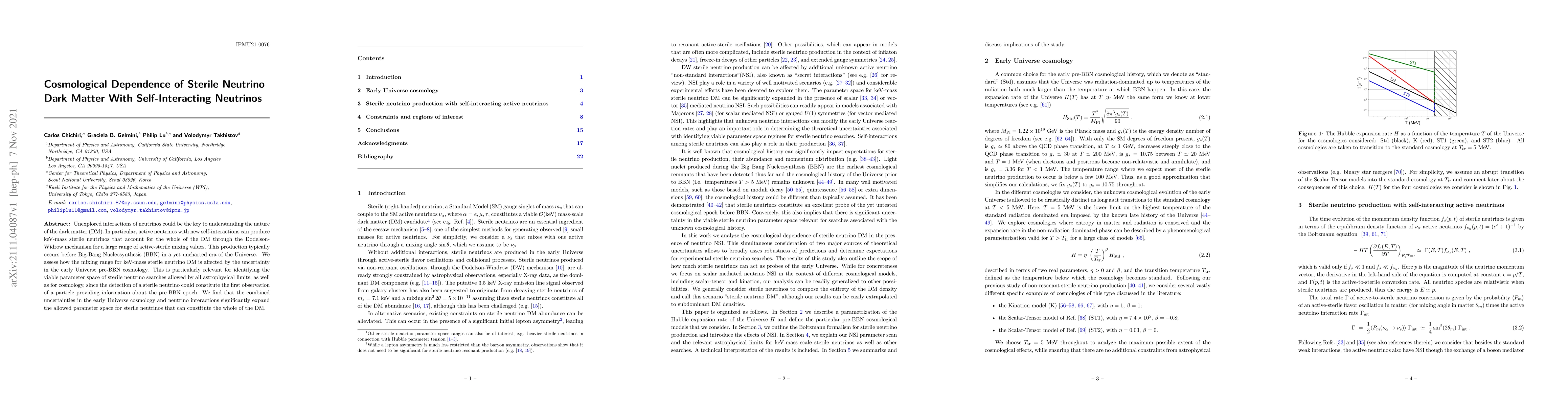 Thumbnail for Cosmological Dependence of Sterile Neutrino Dark Matter With
  Self-Interacting Neutrinos