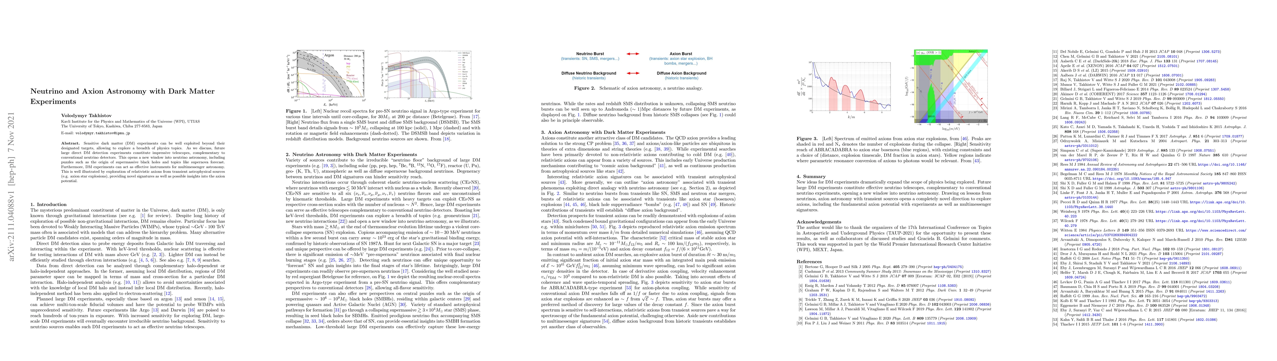 Thumbnail for Neutrino and Axion Astronomy with Dark Matter Experiments