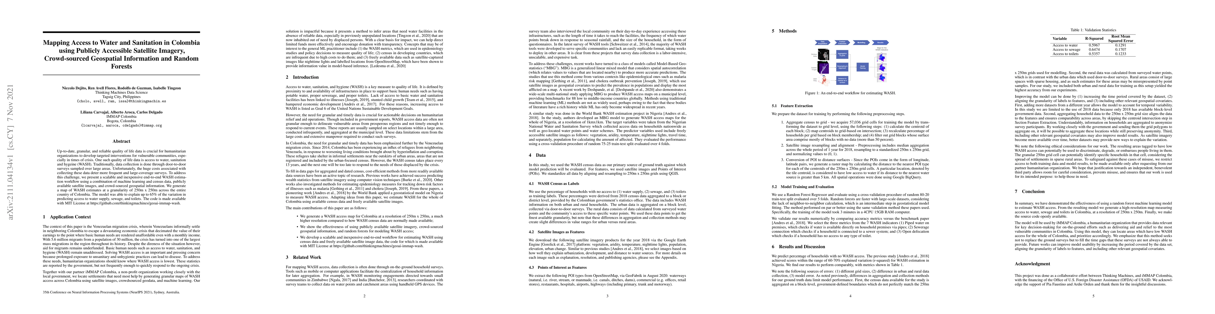 Thumbnail for Mapping Access to Water and Sanitation in Colombia using Publicly
  Accessible Satellite Imagery, Crowd-sourced Geospatial Information and
  RandomForests