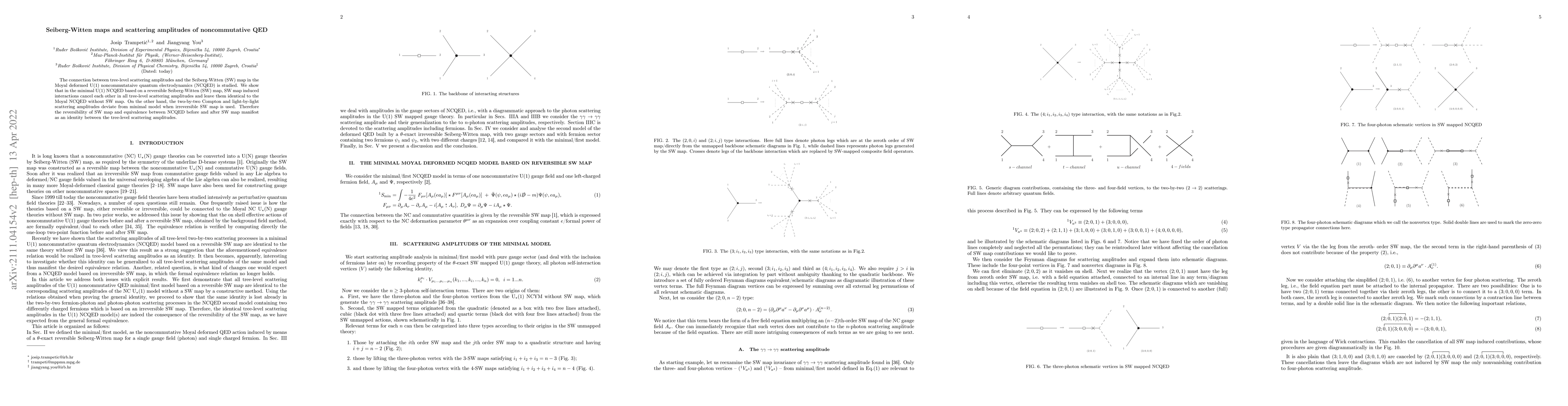 Thumbnail for Seiberg-Witten maps and scattering amplitudes of NCQED