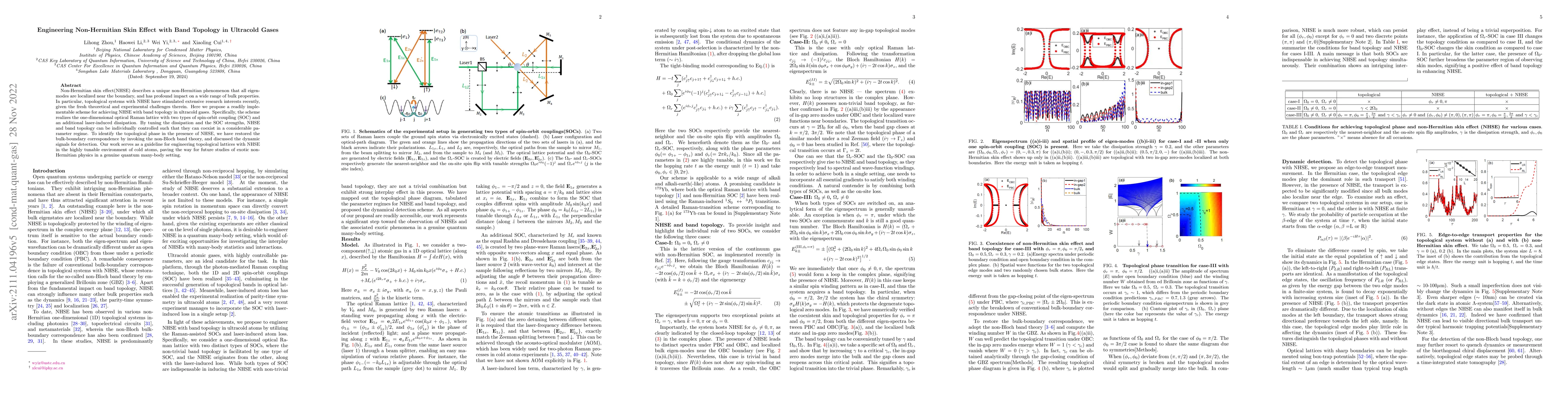 Thumbnail for Engineering Non-Hermitian Skin Effect with Band Topology in Ultracold
  Gases