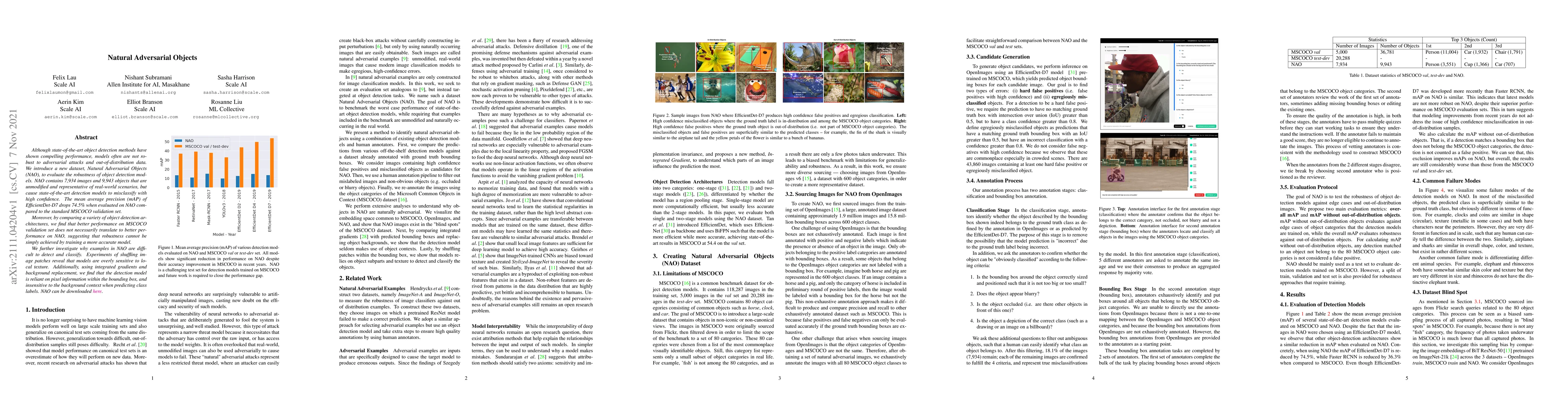 Thumbnail for Natural Adversarial Objects