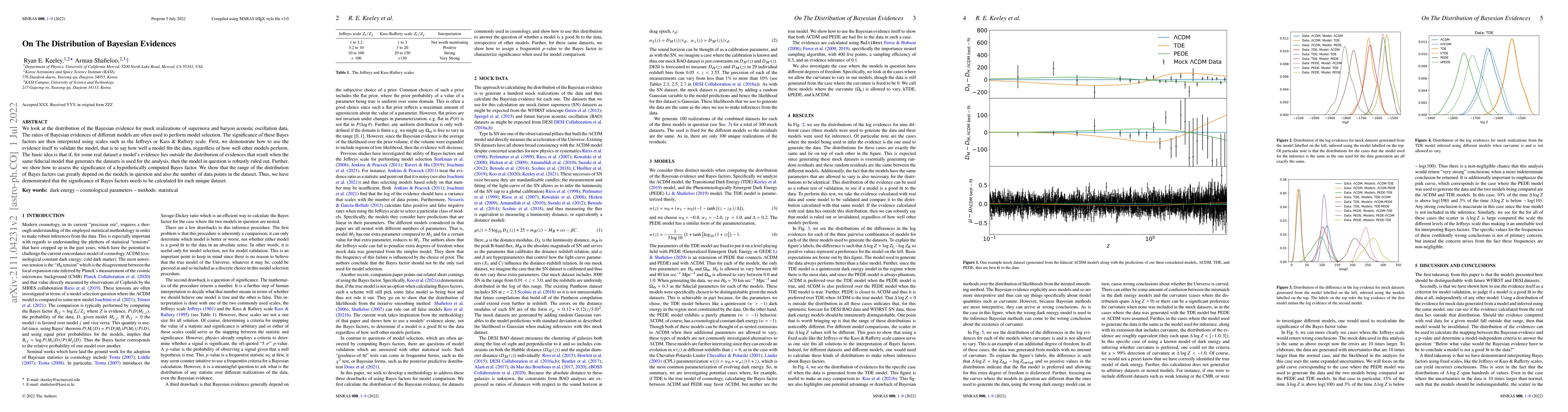 Thumbnail for On The Distribution of Bayesian Evidences