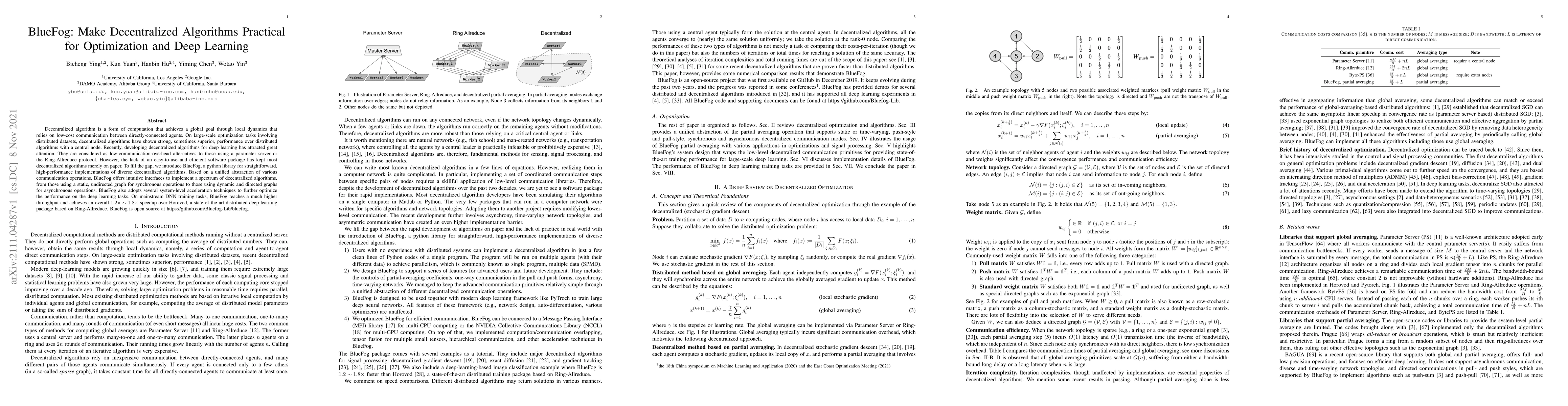 Thumbnail for BlueFog: Make Decentralized Algorithms Practical for Optimization and
  Deep Learning