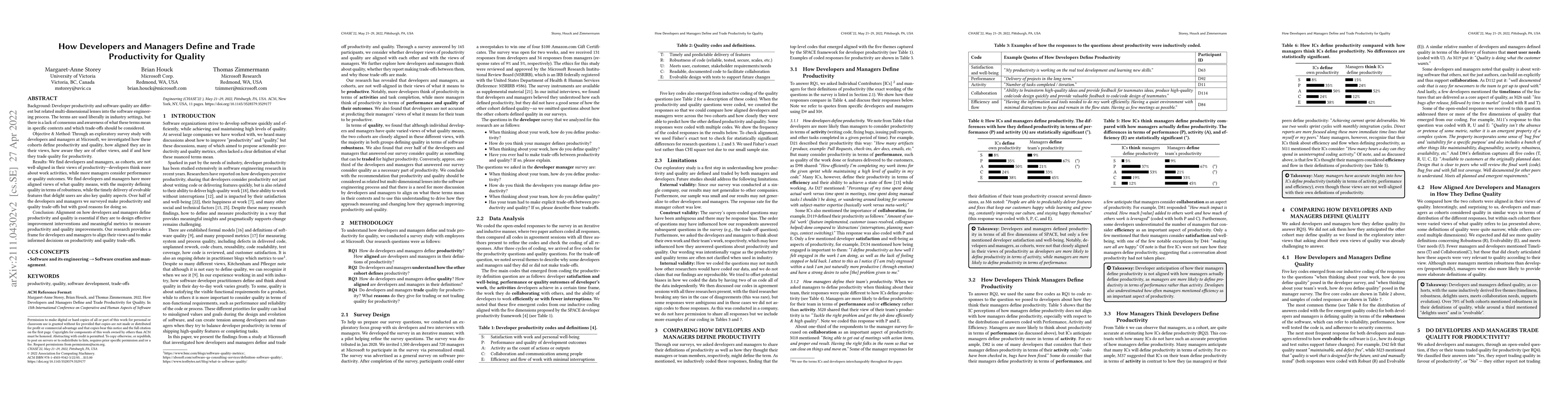 Thumbnail for How Developers and Managers Define and Trade Productivity for Quality