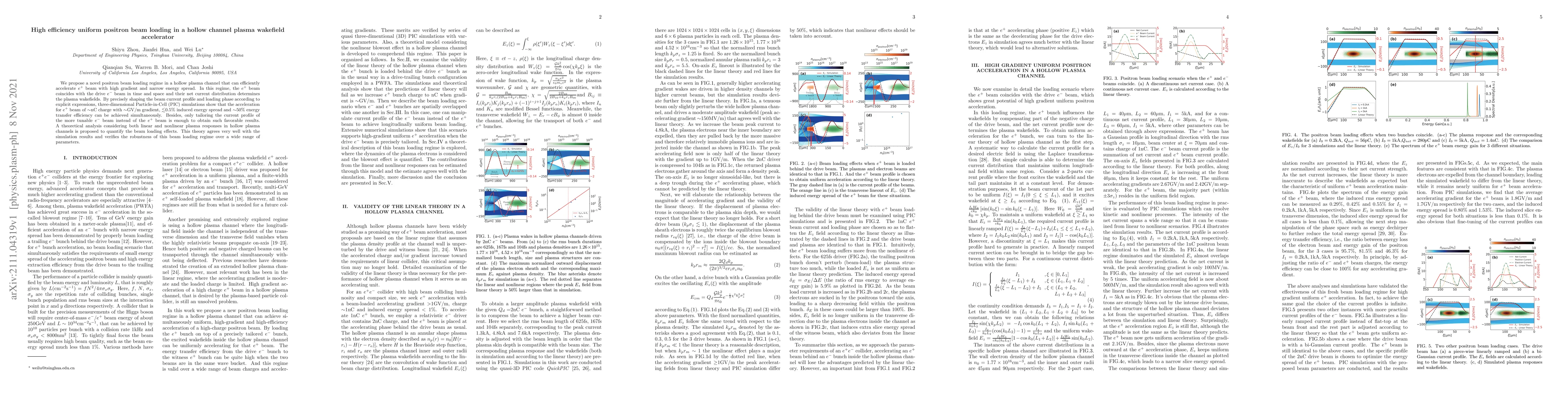 Thumbnail for High efficiency uniform positron beam loading in a hollow channel plasma
  wakefield accelerator