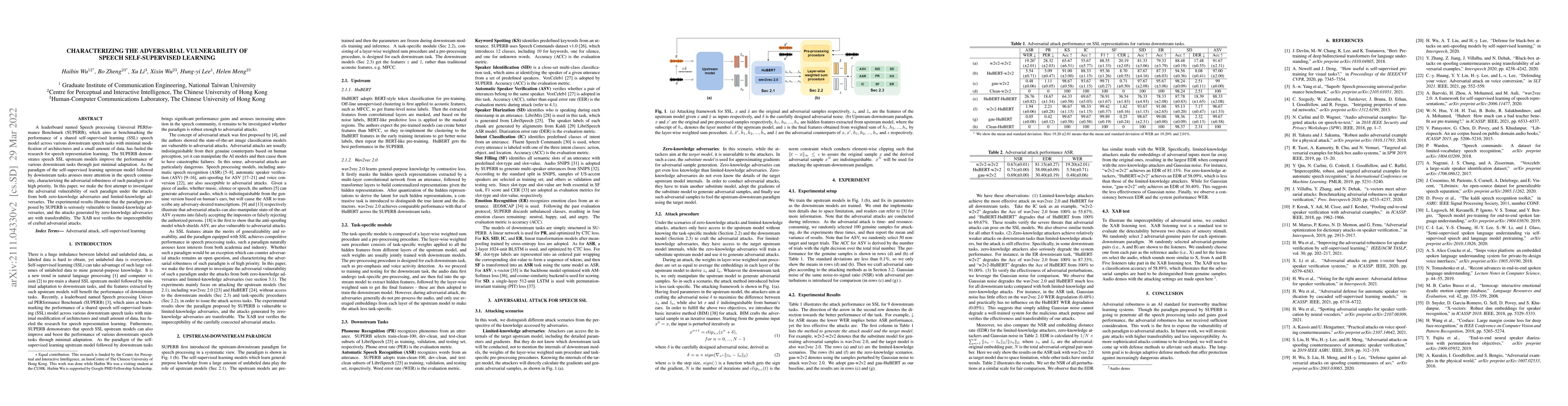 Thumbnail for Characterizing the adversarial vulnerability of speech self-supervised
  learning