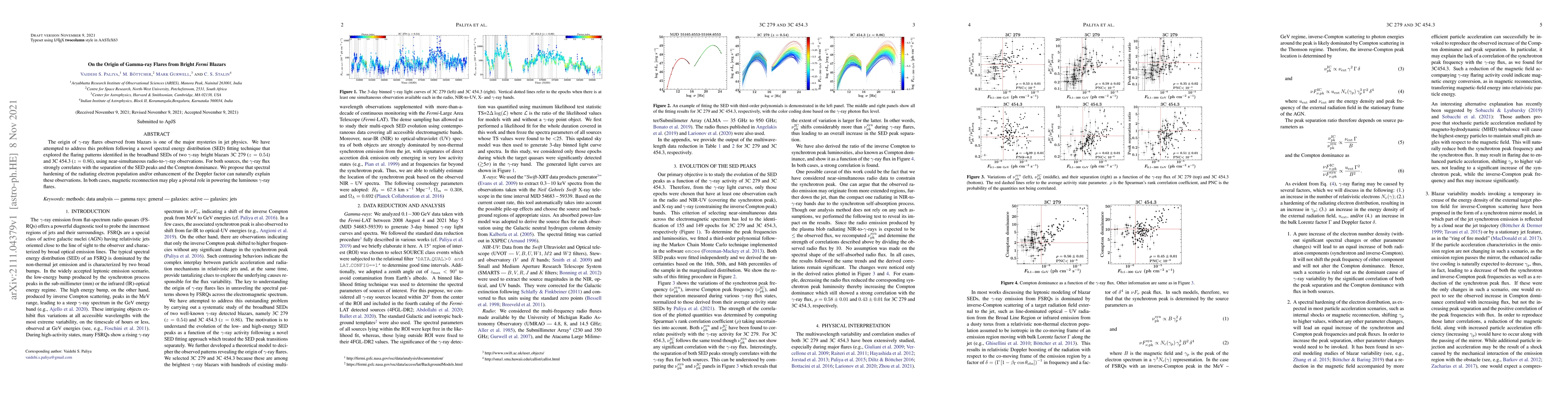 Thumbnail for On the Origin of Gamma-ray Flares from Bright Fermi Blazars