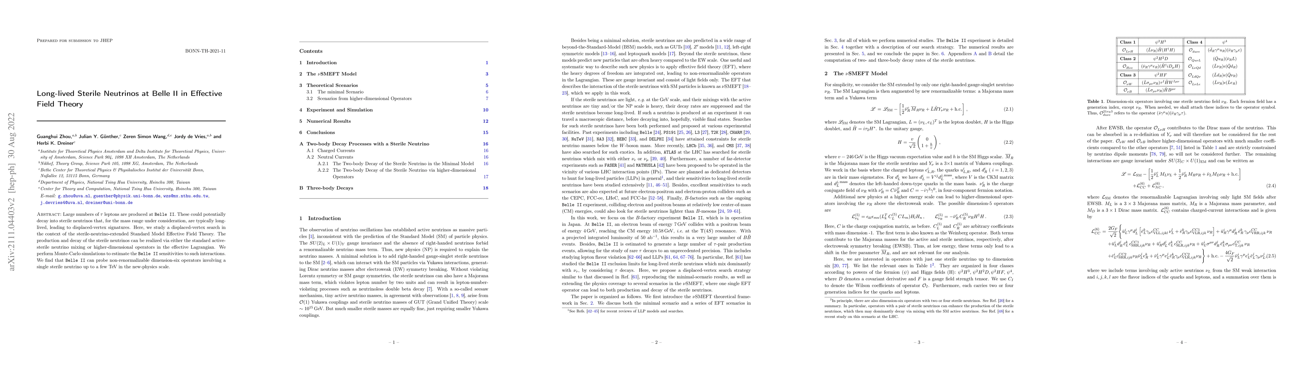 Thumbnail for Long-lived Sterile Neutrinos at Belle II in Effective Field Theory