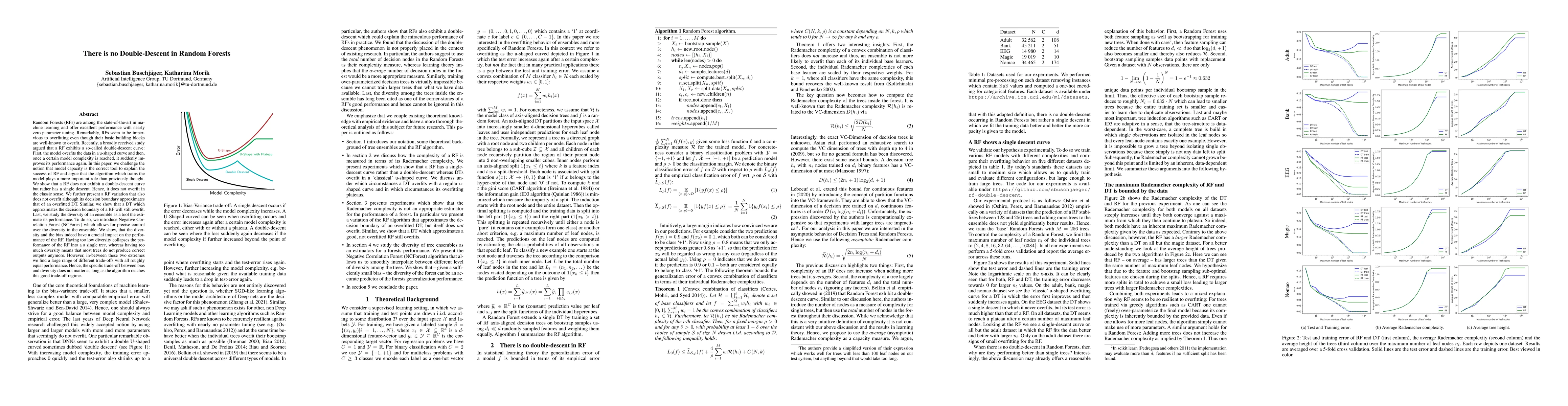Thumbnail for There is no Double-Descent in Random Forests