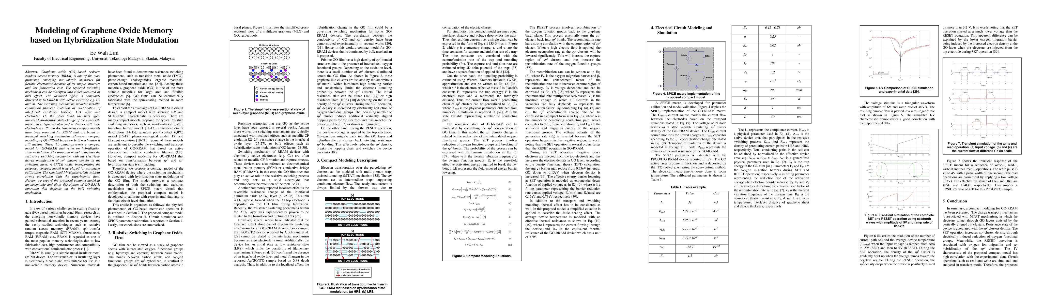 Thumbnail for Modeling of Graphene Oxide Memory based on Hybridization State
  Modulation