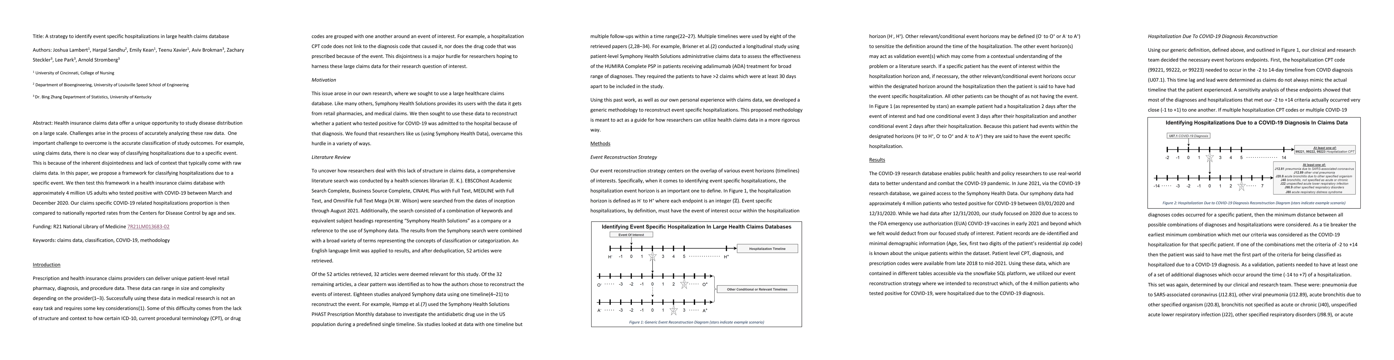 Thumbnail for A strategy to identify event specific hospitalizations in large health
  claims database