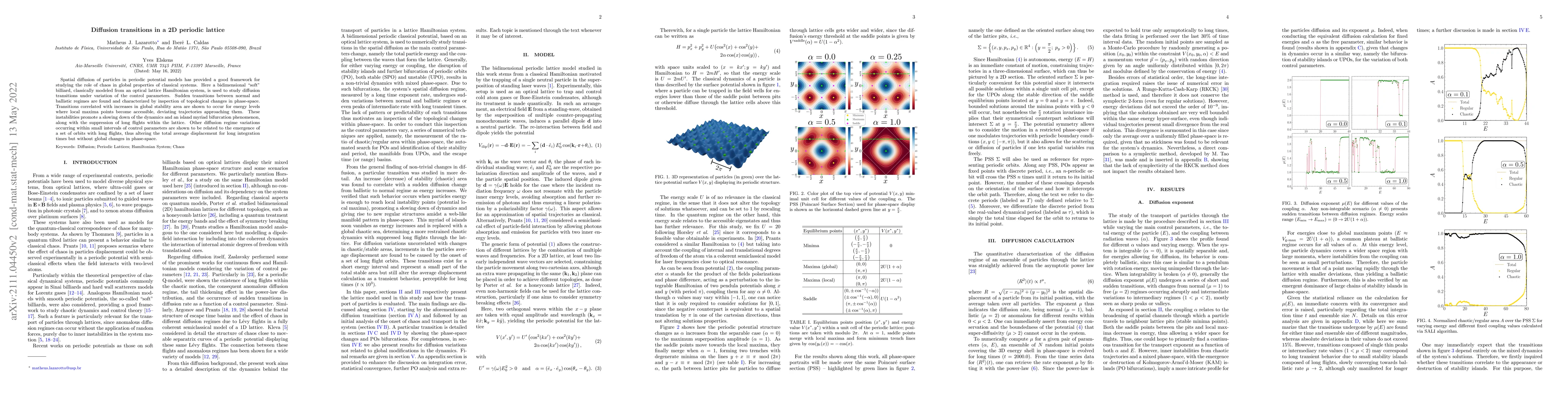 Thumbnail for Diffusion transitions in a 2D periodic lattice